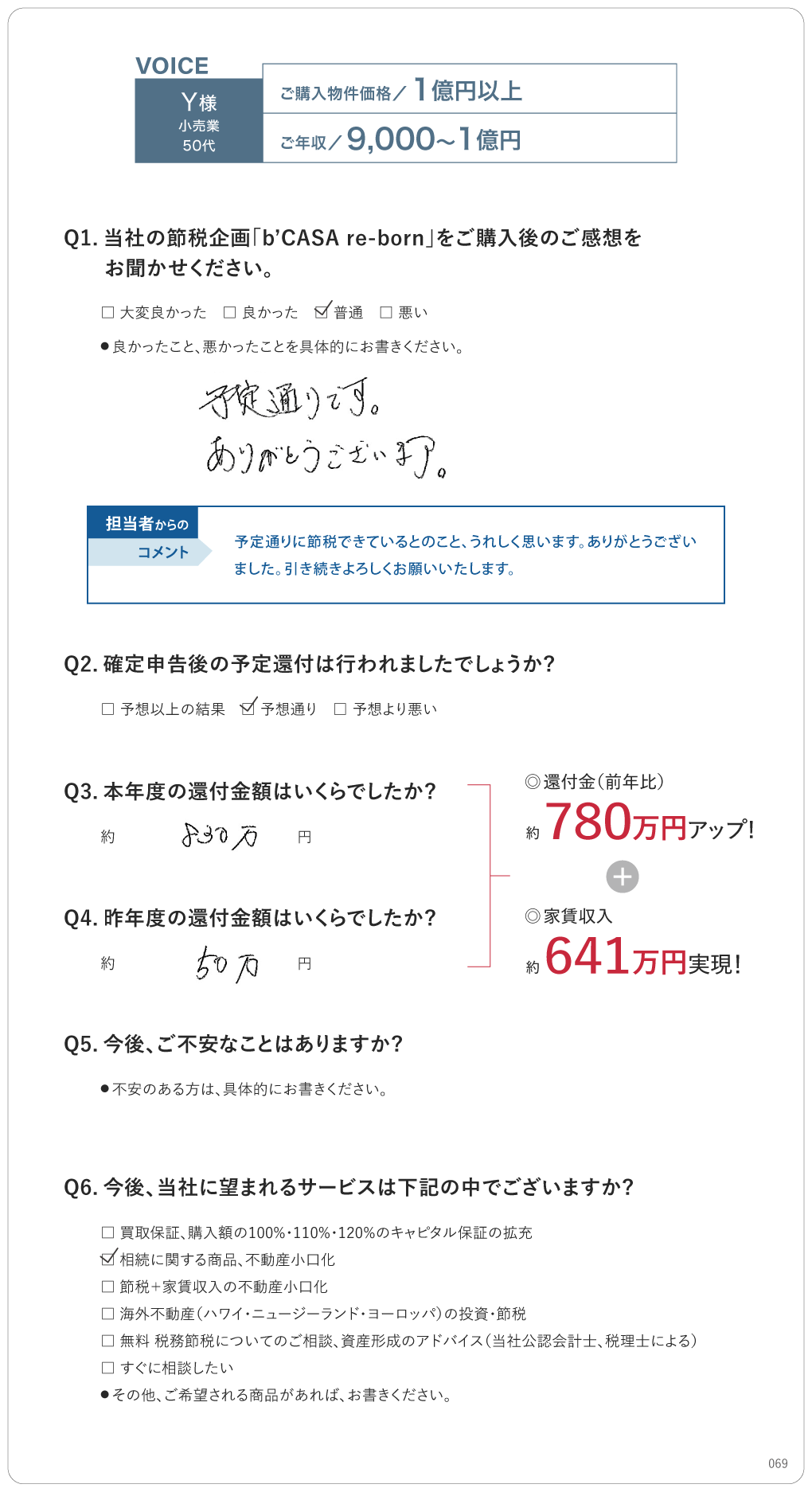 築古アパートを活用した短期減価償却事業｜藤和コーポレーション