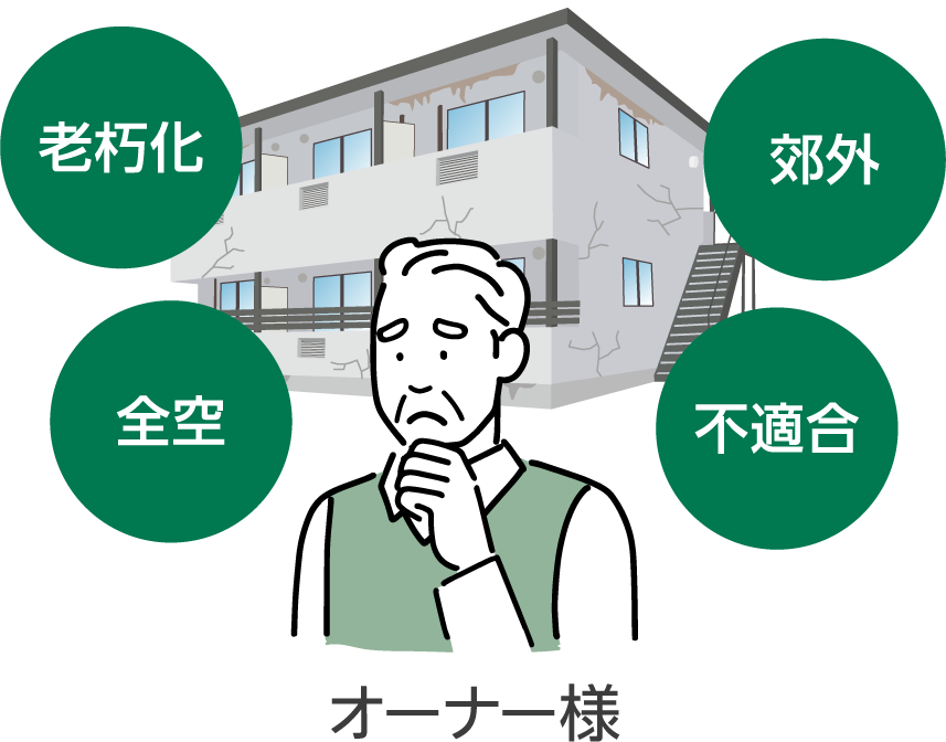 オーナー様