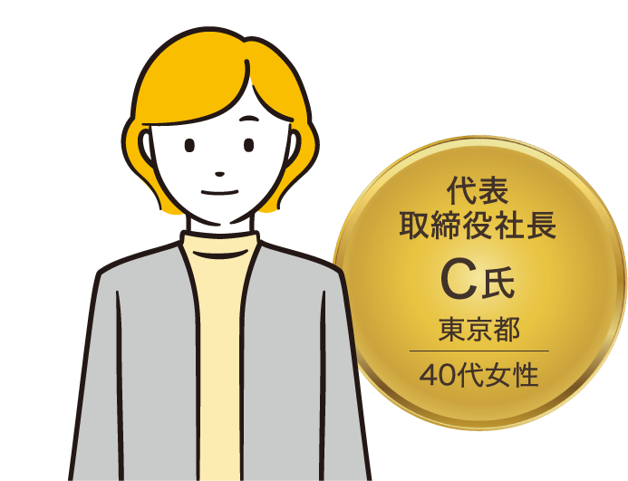 代表取締役社長 C氏 東京都 40代女性
